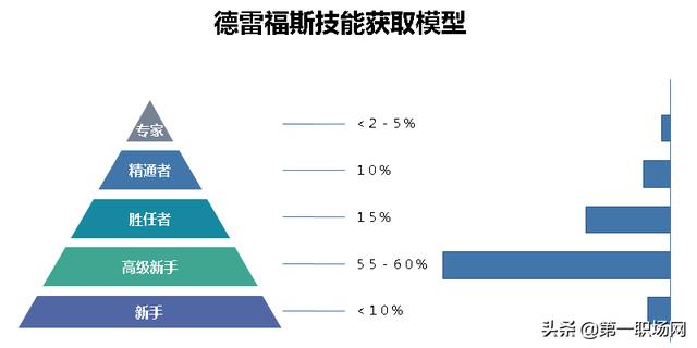熊猫手札01:提出离职后，领导说给你一个月假，什么意思？