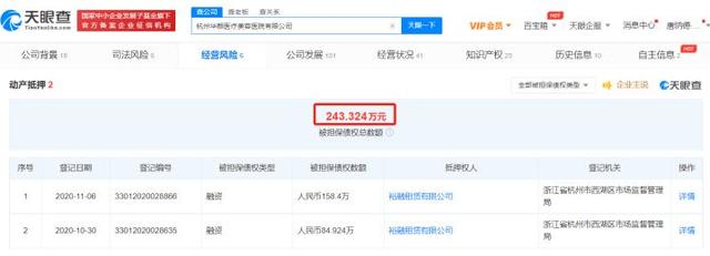 网红小冉:如何看待33岁杭州女子网红小冉吸脂手术后全身多器官衰竭？