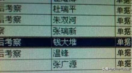 5个字有意思的名字:都说人如其名，古代<a href=https://maguai.com/list/72-0-0.html target=_blank class=infotextkey><a href=https://maguai.com/list/72-0-0.html target=_blank class=infotextkey>历史</a></a>上比较有意思的名字有哪些？