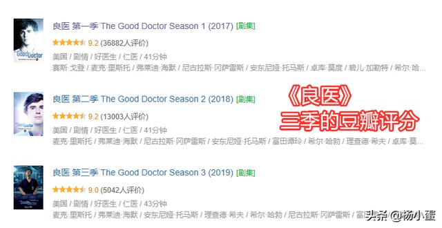 在刚刚过去的2019年,有哪些欧美剧集最让大家印象深刻？