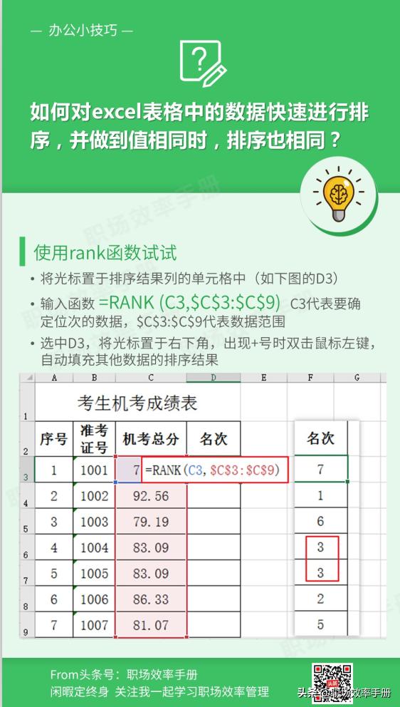 学习电脑办公要掌握什么，作为一个小白，如何短时间熟练掌握办公软件