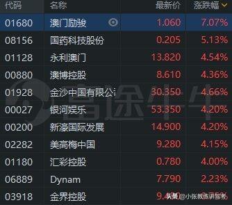 何鸿燊身价:何鸿燊26日病逝，他到底多有钱他的遗产会如何分