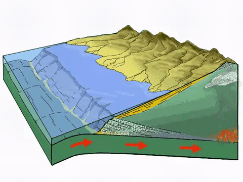马拉维湖湖水涨落之谜:科学or玄学？真的是月球引发火山喷发的吗？