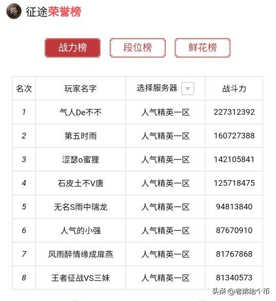踢狗游戏大厅下载:你玩过最无耻黑心的游戏是什么游戏？