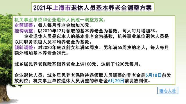 上海居民养老金涨了多少，8省份发布了2021年养老金上涨方案，那农民养老上涨吗涨多少