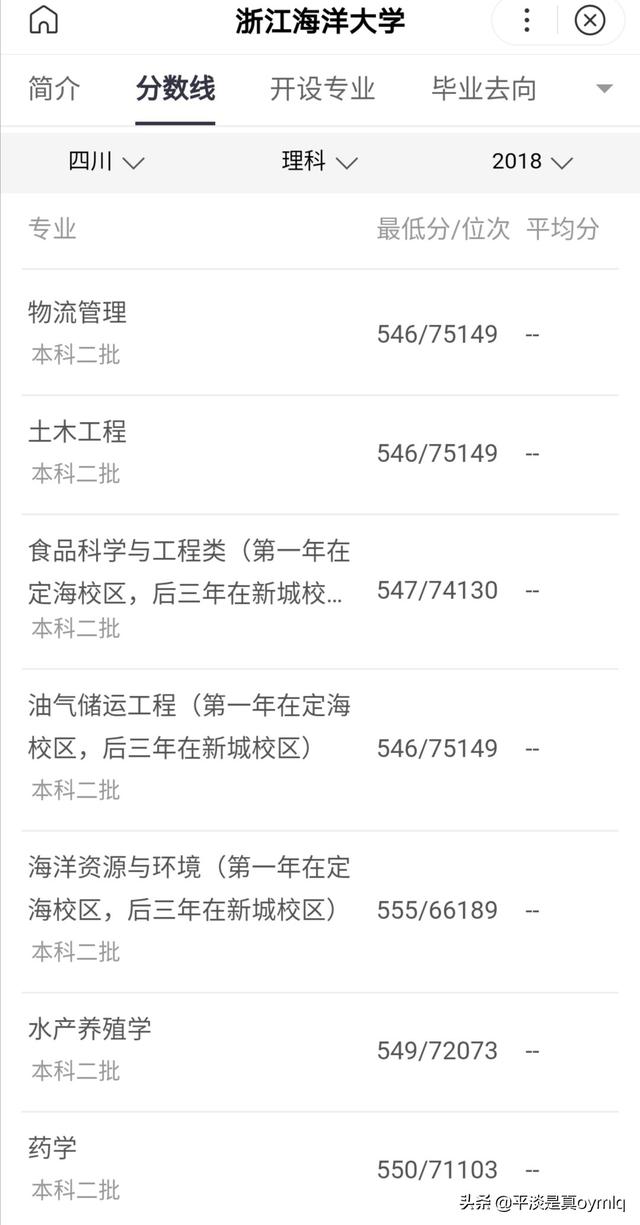 浙江省定海区美容学院:浙江省海洋大学和山西省科技大学哪个好？