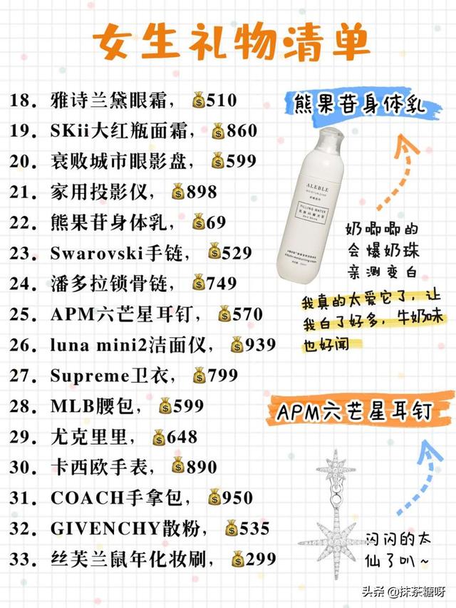 情侣之间的小东西买什么最好，又能体现爱意(情侣之间常用的情侣物品)