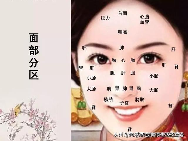 青春痘什么东西不能吃:脸上长痘痘的人不能吃什么食物？