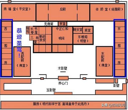 养心殿:《如懿传》中养心殿的布局有什么讲究，跟恩宠有什么关系？