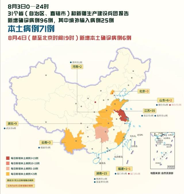 江苏华信区块链研究院，南京毛老太“1传99”，她怎么偷离开的，有哪些问题值得注意