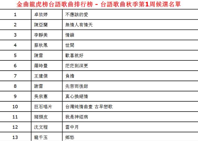卓依婷死亡真相资料:卓依婷死了吗，巅峰时她到底有多红？
