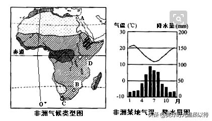 非洲一年四季的温度是多少，在炎热的夏天，到底是非洲热还是中国热
