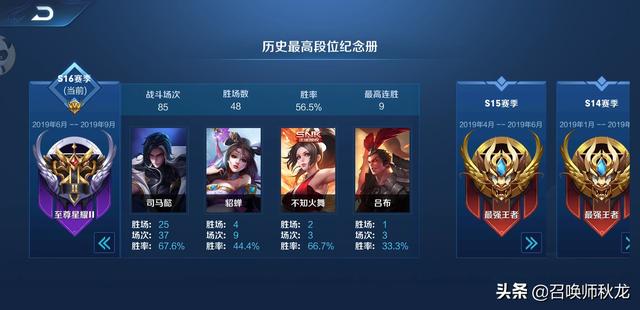 S16冷门却很强势的四位英雄,玩家都偷着用,上王者太容易,你觉得是哪几位？