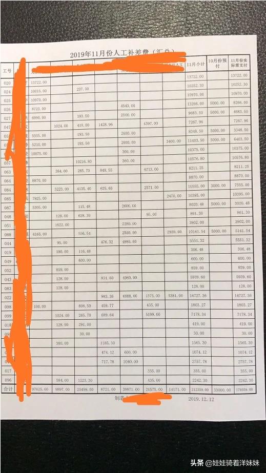 监控专员工资一般是多少，在上海看监控多少钱一个月，怎么样