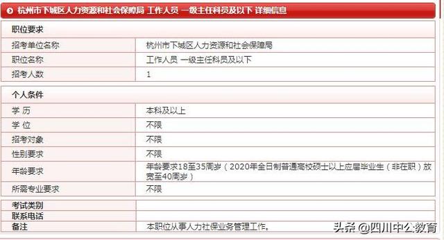 不限专业的公务员岗位，国考不限专业的职位真的难考吗