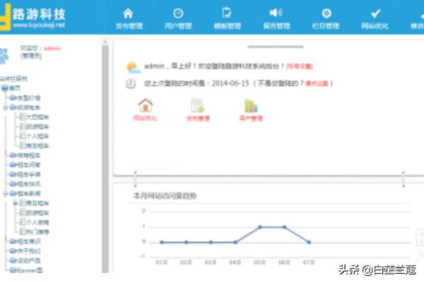 网站后台如何正确的添加文章和图片？