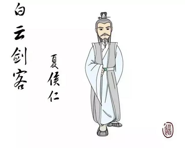 《白眉大侠》如四老、二绝这类的组合中谁武艺最高，谁最差？