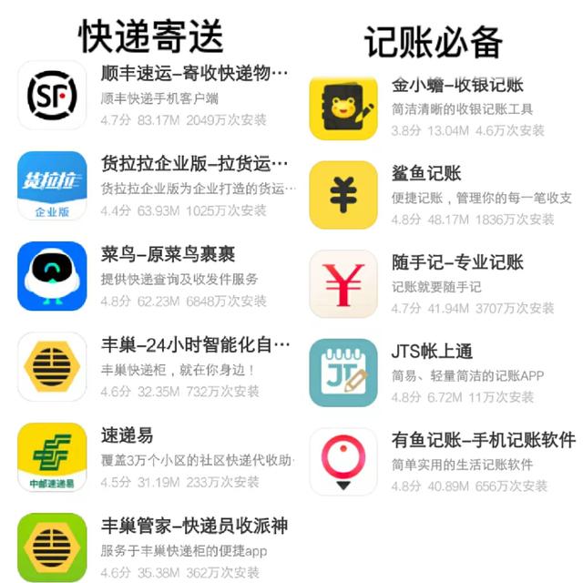 有声听书吧，有哪些实用，让你觉得相见恨晚的app推荐