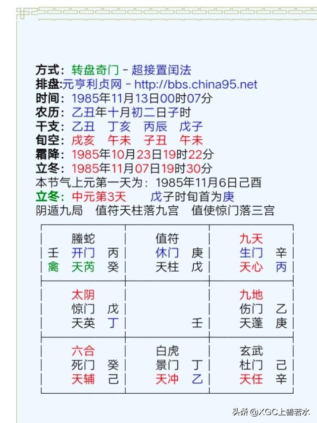 头条问答 男乙丑丁亥丙辰戊子 今年35岁 现癸未运 壬午大运是不是完了 12个回答