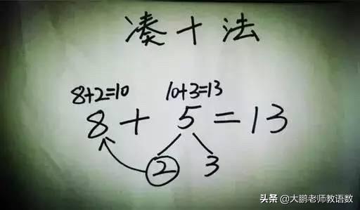 凑十儿歌,十以内加减法都不会怎么办？