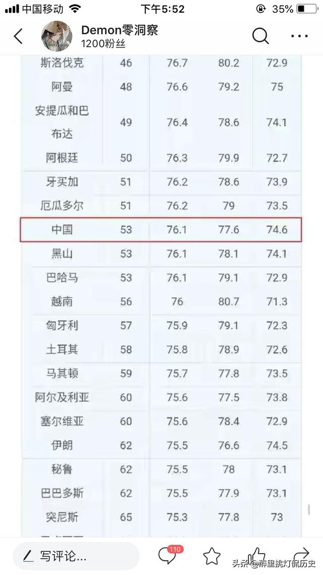魏征简介:魏征的寿命在古代算是长寿，还是短寿？