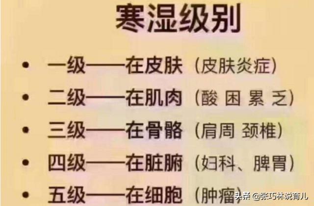 体内有湿气的表现,体内湿气是什么？是水吗？