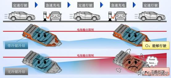 新能源SUV车型，唐DM和途观PHEV，新能源热门SUV怎么选？