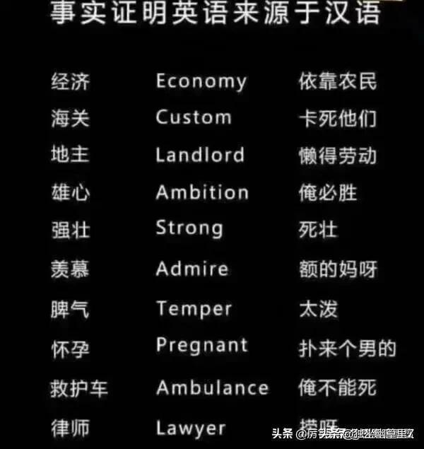 头条问答 有没有一句话英文发音跟普通话接近意思也大概接近 阿琛 M的回答 0赞
