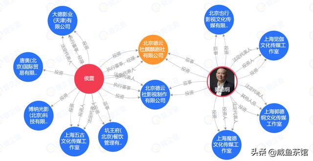 王俣钦:岳云鹏到底知不知道，当初建议郭德纲赶他离开德云社的都有谁？