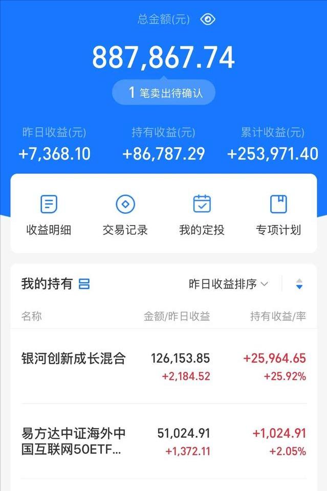基金买在“山顶”,该怎么解套？
