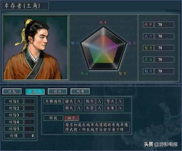 缰绳来袭2攻略:《僵尸围城》当中的求生之路有什么攻略？