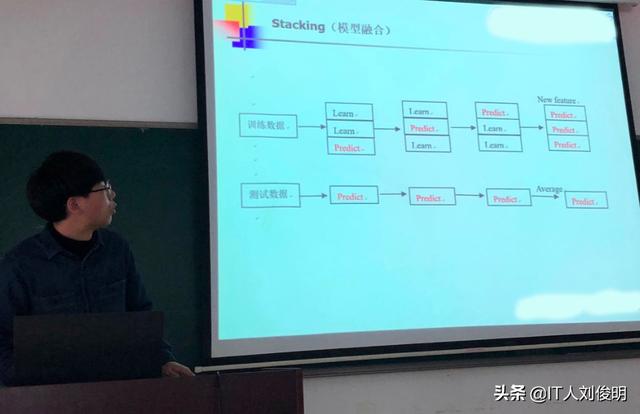 大数据属于什么专业,孩子想报大数据专业怎么样？