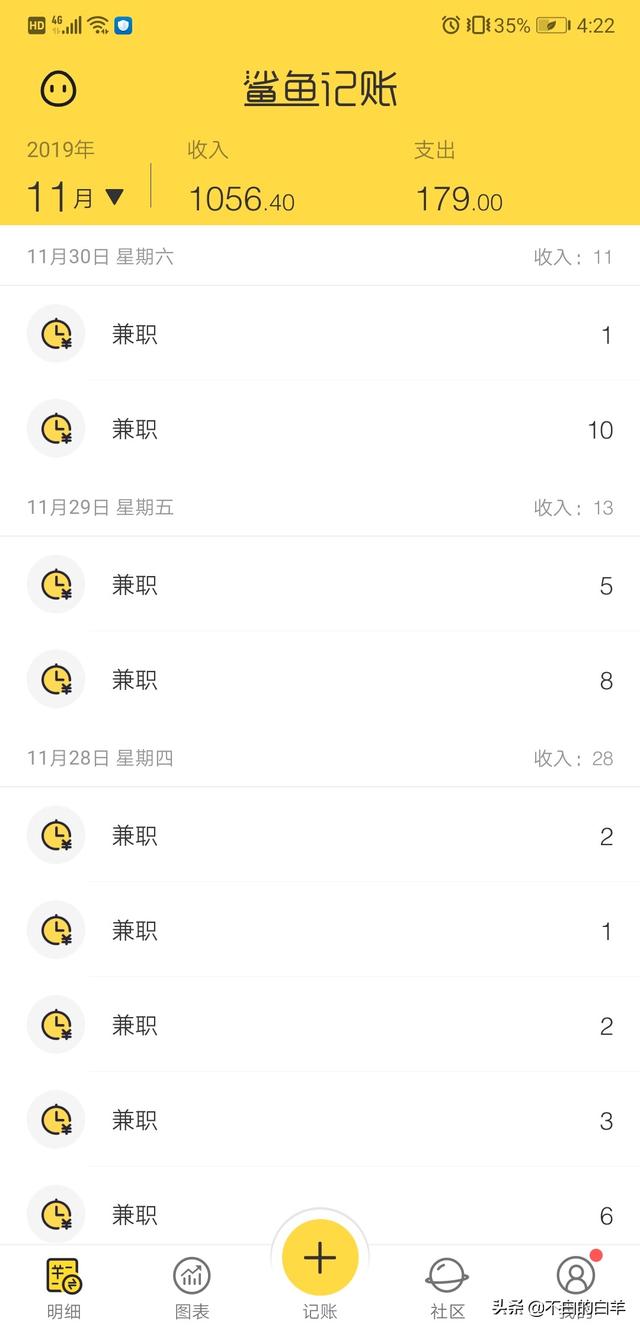 有什么兼职可以推荐一下吗，是那种线上的