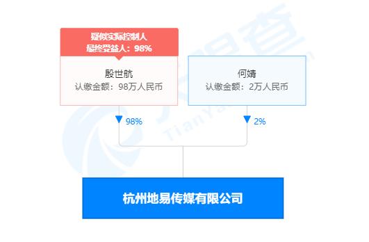 vkke创始人何婧婧:殷世航快手账号被封禁，大型连续剧会就此落幕吗