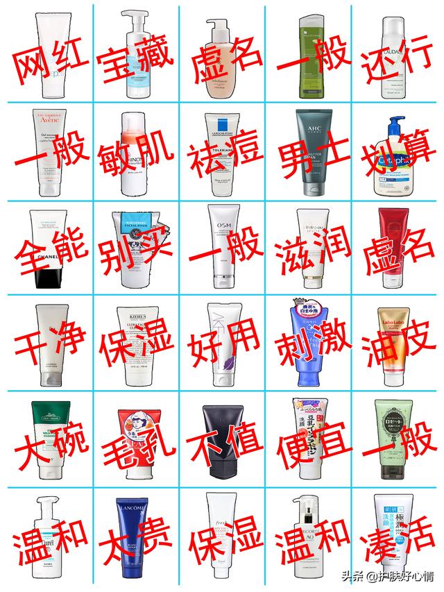 大家有没有用过什么便宜又好用的洗面奶呀？