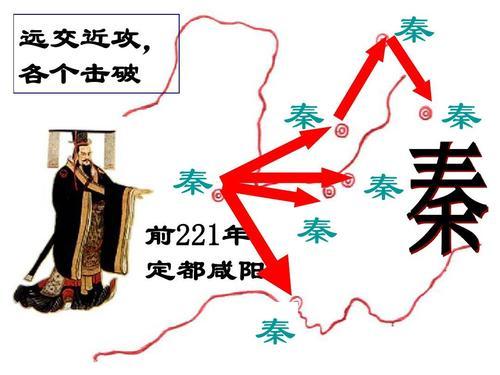 商鞅,公孙衍,张仪,范雎,吕不韦,李斯这六人,在秦国统一的进程中,谁的贡献最大？