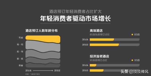 未来产业都包括哪些，未来10年最有发展前途的10个行业是哪些