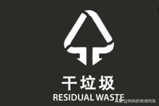 干垃圾和湿垃圾,生活垃圾如何分类---湿垃圾？