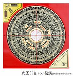 罗盘打探灵异事件:罗盘是谁发明的？跟道教有关系吗？