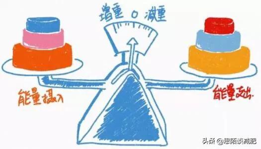 调整饮食结构,每天摄入1300大卡,就是一点不瘦,是吃多了吗？