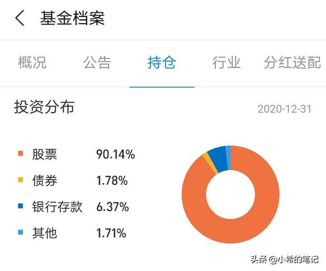 支付宝基金,在支付宝上如何选择优秀基金？