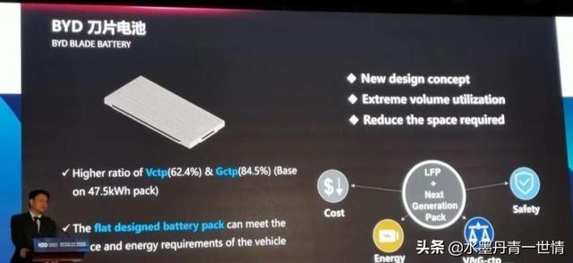 正道新能源汽车，如何看待比亚迪纯电全系车型搭载刀片电池？