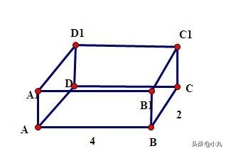 长方体棱和棱的交点叫做什么长方体有几个顶点？:长方形有几个顶点 第1张
