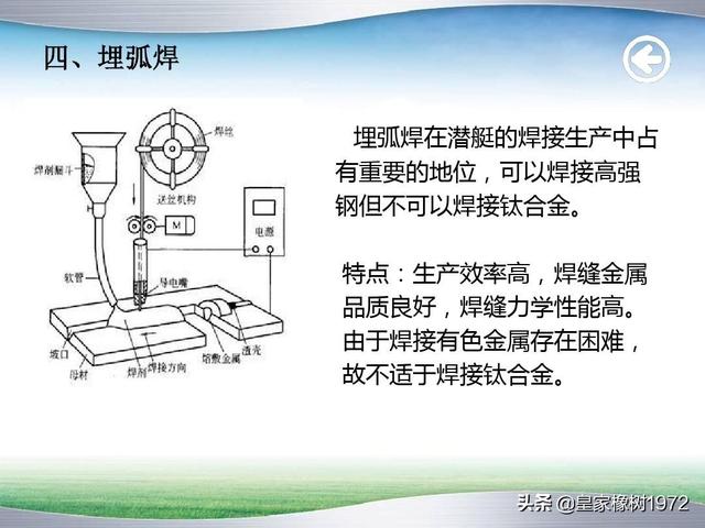 整个的潜水艇图片:未来潜艇会不会采用“蜂群”战术？