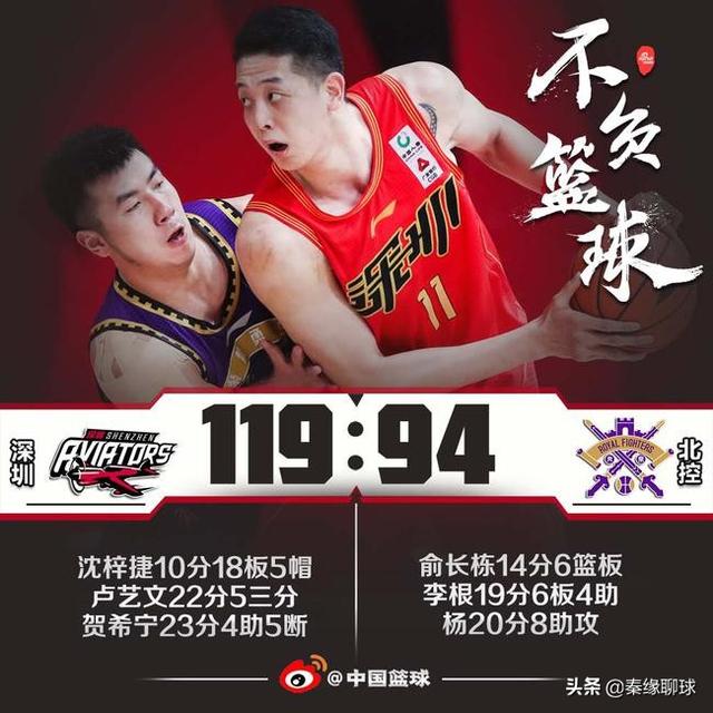 刘艺晗:北控25分惨败！邹雨宸仅拿5分2板，老马后悔签他吗？