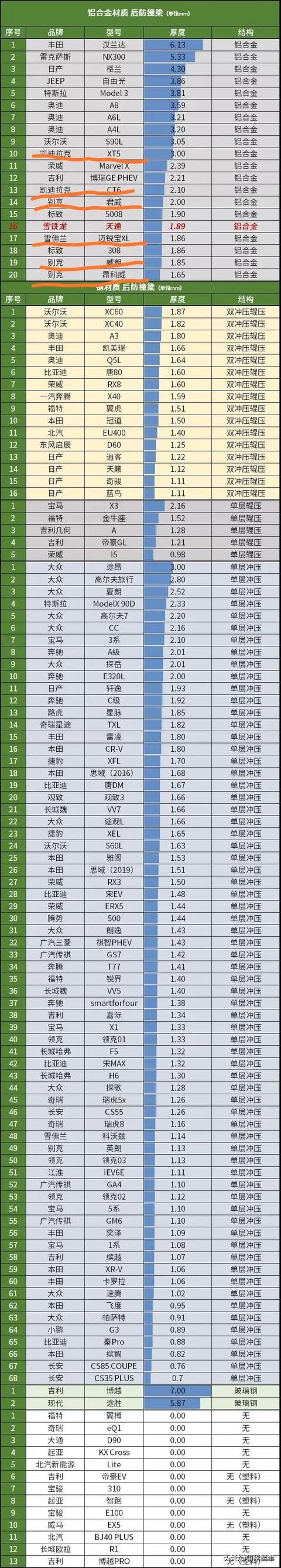 虐狗门网手机版:手机NFC可以复制小区用的门禁卡吗？