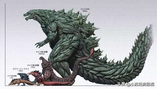 环太平洋三胞胎:《环太平洋3》还有拍出来的可能吗？