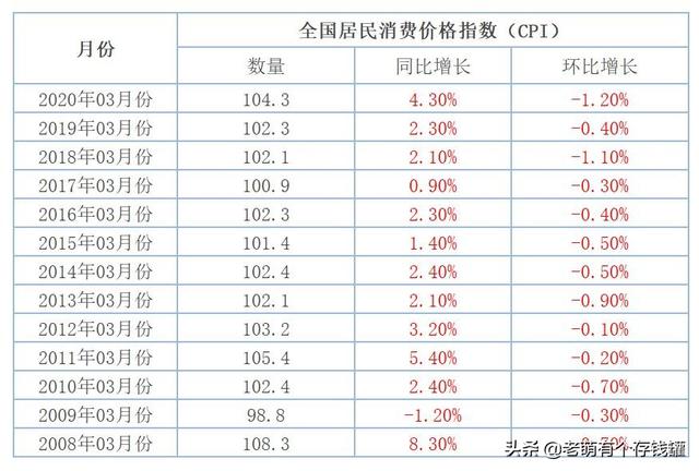 爱慕斯优卡 阿根廷:如果由你来评选世界足坛历史最佳球员，你会投票给谁？