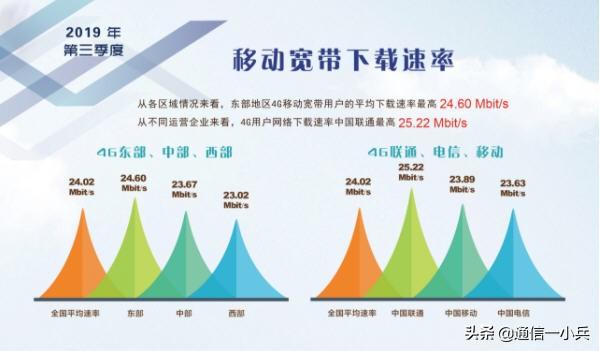 快枪手马林:如何评价电影《快手枪手快枪手》