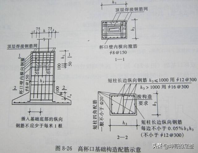 头条问答 混凝土24墙不放钢筋可以吗 墙高1 2米 阿科电梯技术的回答 0赞